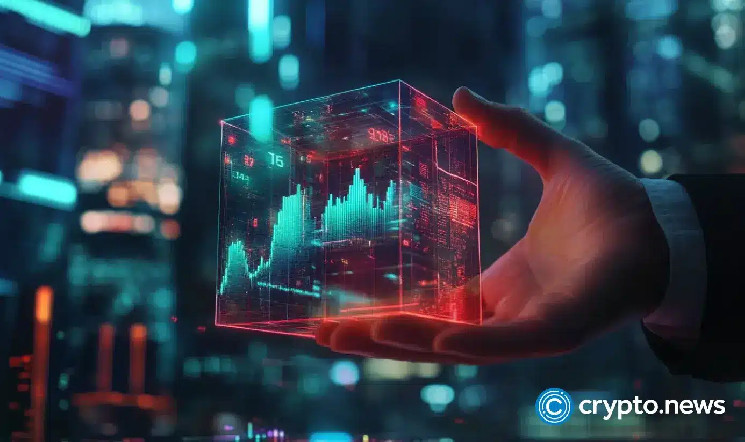 The impact of macroeconomic risks on capital markets The impact of macroeconomic risks on capital markets