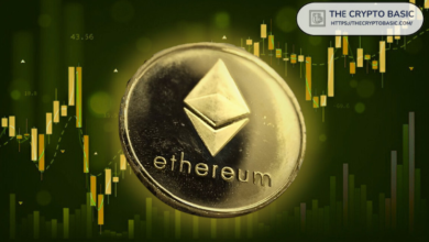 As Ethereum Eyes ,750 Breakout, Analyst Predicts Further 124% Rally for ETH