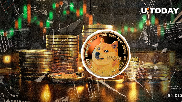 Dogecoin (DOGE) to Moon? Major Meme Coin on Verge of Parabolic Bull Run Dogecoin (DOGE) to Moon? Major Meme Coin on Verge of Parabolic Bull Run