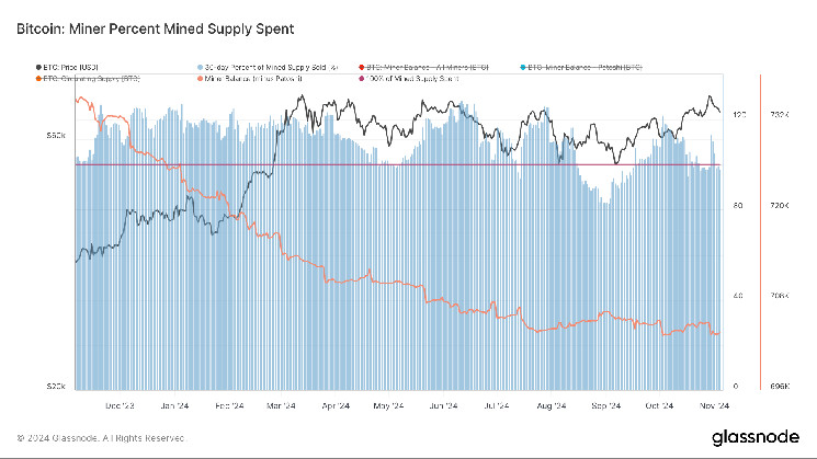 Bitcoin Mining Difficulty Tops 100T for First Time, Piling Pressure on Small Miners Bitcoin Mining Difficulty Tops 100T for First Time, Piling Pressure on Small Miners