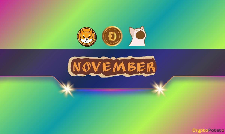 Top 5 Meme Coins to Watch This Month Top 5 Meme Coins to Watch This Month