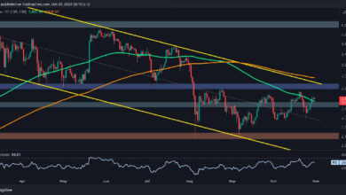 This Is the Level ETH Has to Overcome to Challenge K