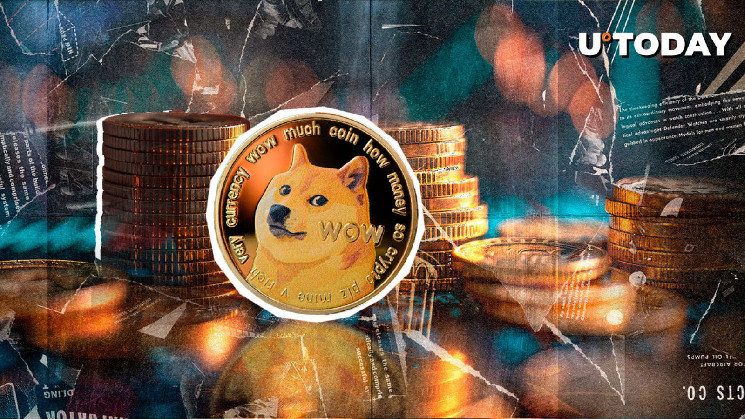 Yet DOGE Price in Red Yet DOGE Price in Red